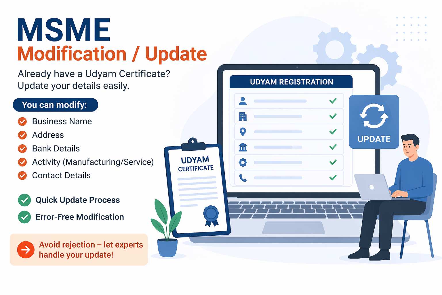 MSME Update